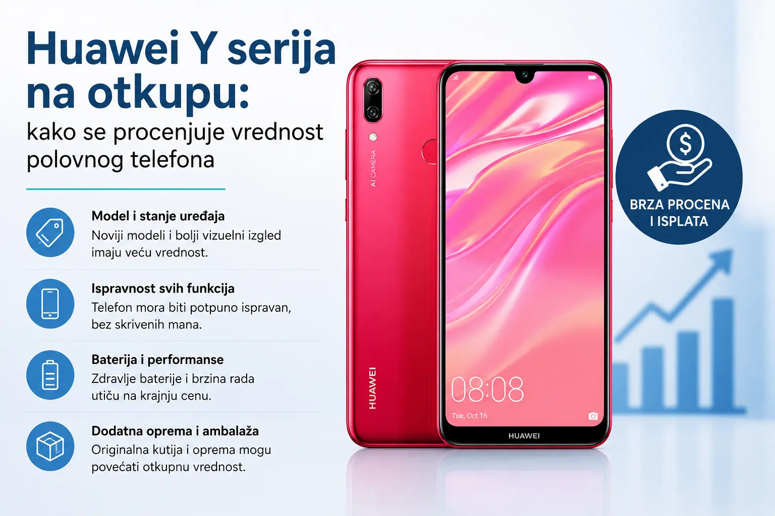 otkup Huawei Y serije procena vrednosti polovnog telefona
